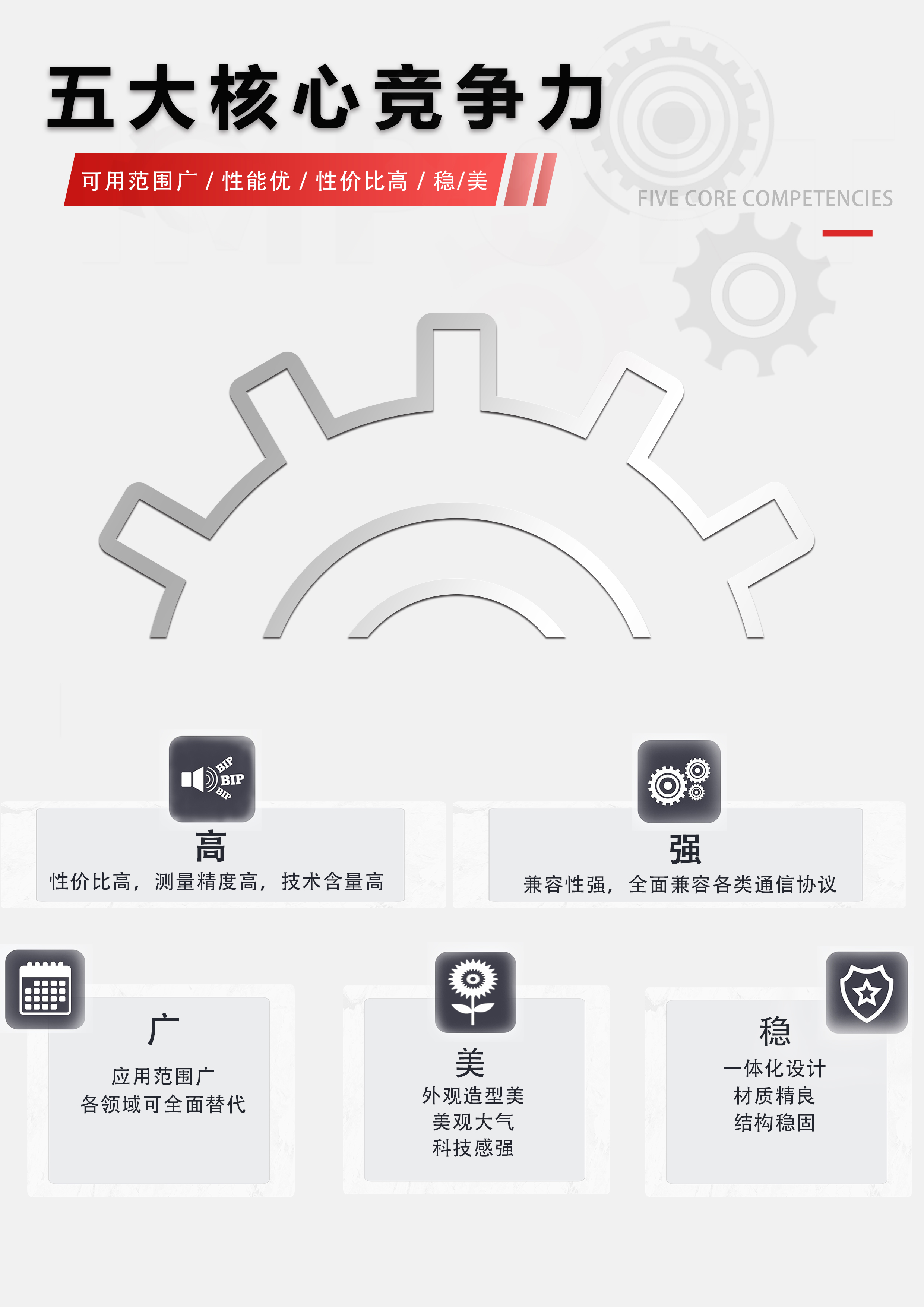 競(jìng)爭(zhēng)力改..jpg