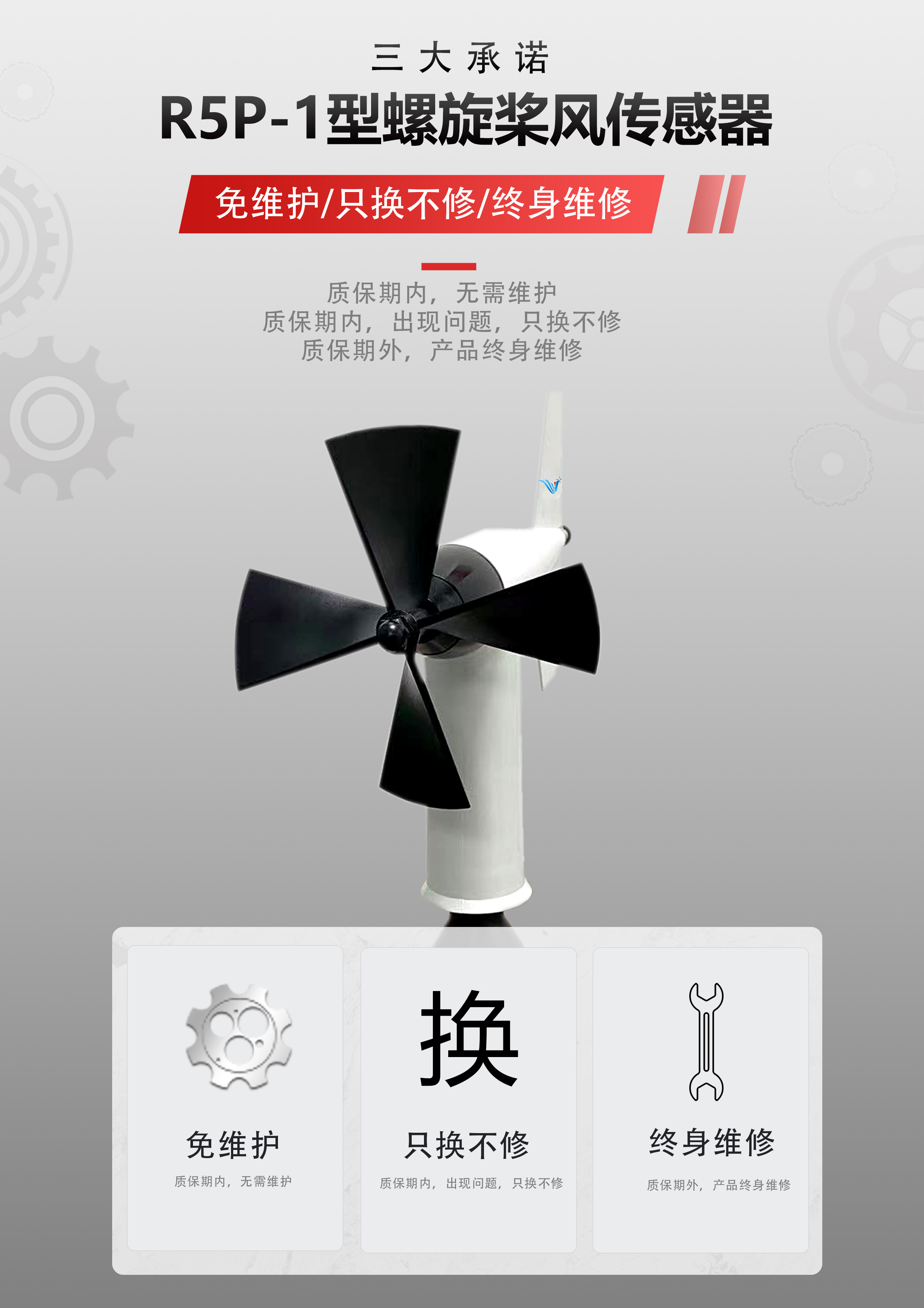 三大承諾換字版.jpg