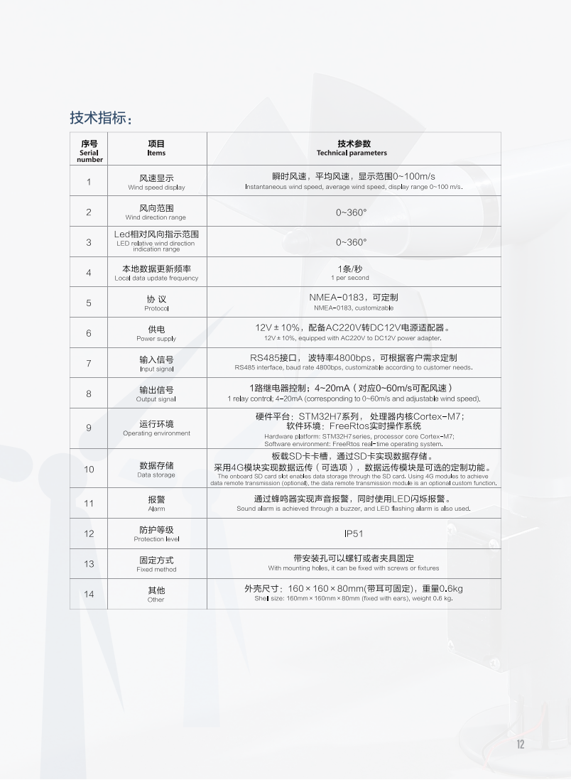 1688-風(fēng)力報警儀2.png
